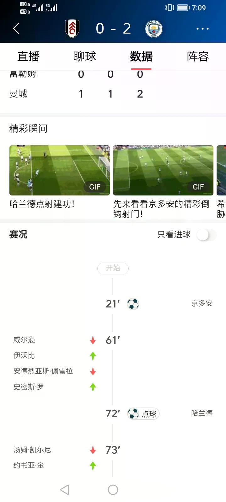 娱乐官方网站-转折点曼城迎来里程碑，英超冲刺阶段攻防权衡，态度坚定，轮换策略成焦点的简单介绍